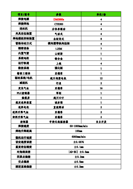 角鐵法蘭四槍自動焊